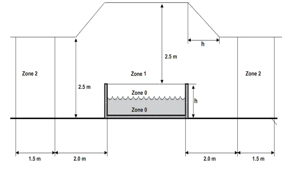 MSpa C-OM061 Ottoman Comfort - Zone