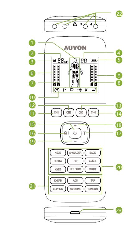 AUVON-TU3424-F-Tens-and-Ems-Device-FIG-8