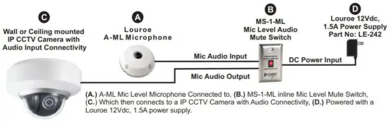 FIG 1 APPLICATION EXAMPLE.JPG