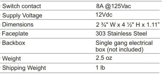 FIG 4 SPECIFICATIONS OF MS-1 MUTE SWITCH.JPG