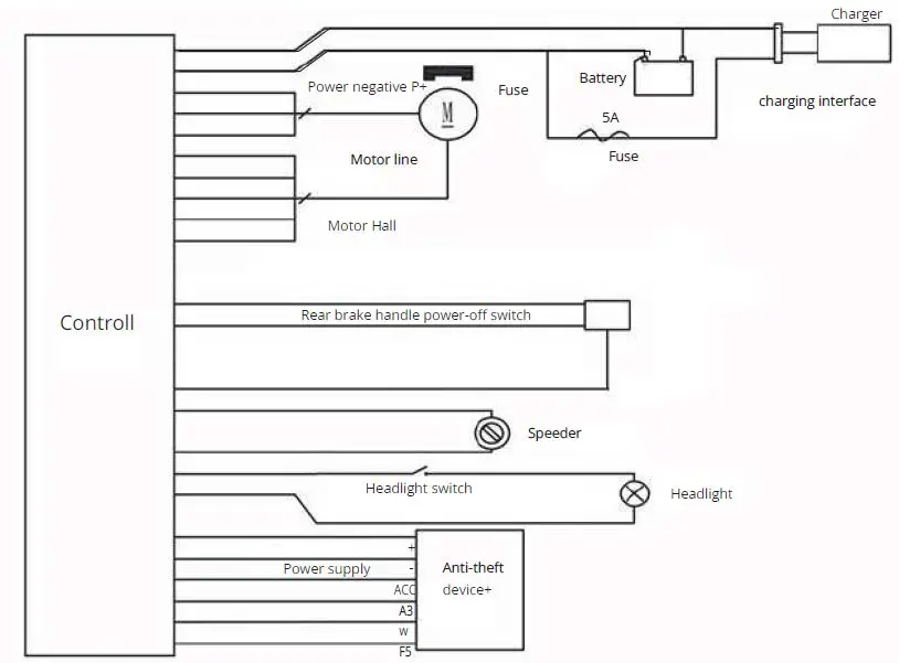 A DECE-OASIS-A20F-Beast-Folding-Electric-Assist-Bicycle-fig-16