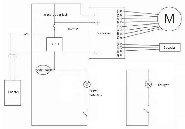 A DECE-OASIS-A20F-Beast-Folding-Electric-Assist-Bicycle-fig-17