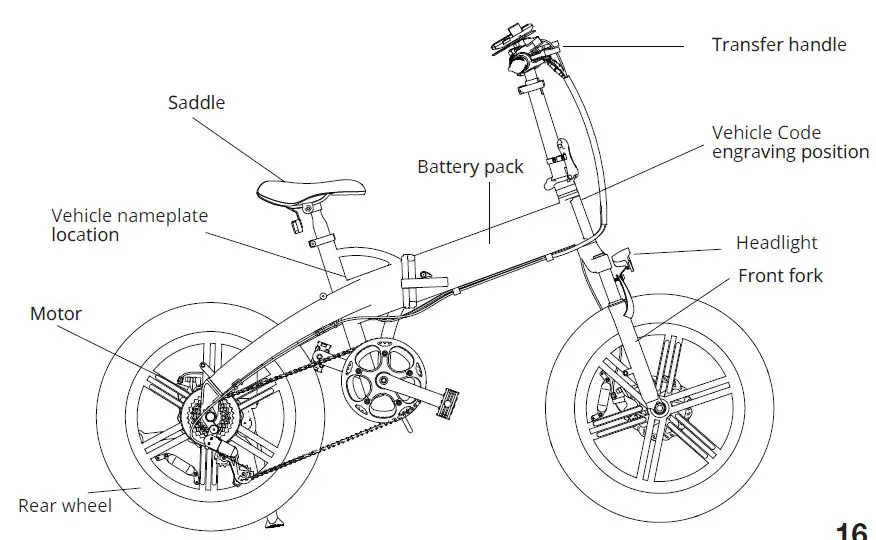 A DECE-OASIS-A20F-Beast-Folding-Electric-Assist-Bicycle-fig-18