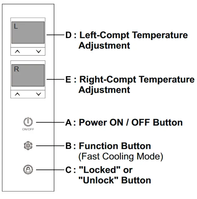 ICECO GO20 Dual Zone Portable Refrigerator - Operation