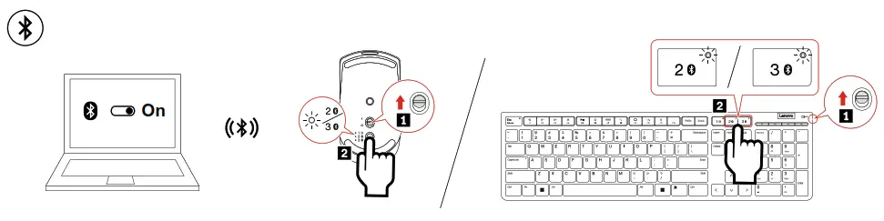 Lenovo Professional Wireless Rechargeable Combo Keyboard and Mouse - Bluetooth pairing