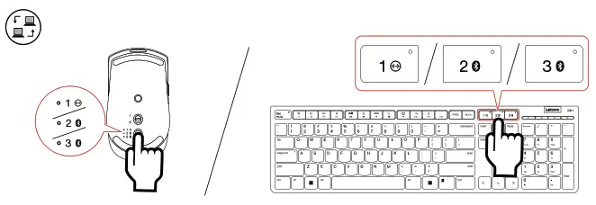 Lenovo Professional Wireless Rechargeable Combo Keyboard and Mouse - Select paired device