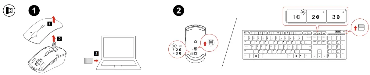 Lenovo Professional Wireless Rechargeable Combo Keyboard and Mouse - USB receiver pairing