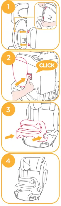 Joie Trillo Shielded Booster Car Seat-fig3