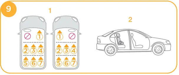 Joie Trillo Shielded Booster Car Seat-fig6