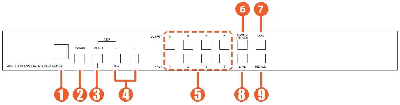 A-NEUVIDEO-ANI-QUAD-4x4-HDMI-Video-Wall-Processor-and-Matrix-Switch-1