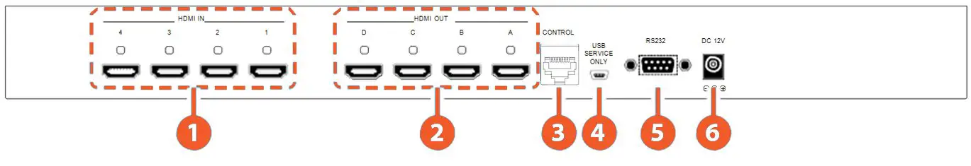 A-NEUVIDEO-ANI-QUAD-4x4-HDMI-Video-Wall-Processor-and-Matrix-Switch-2
