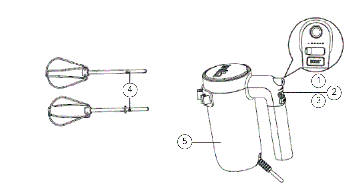 Wilfa-HM2W-350-Easy-Hand-Mixer-fig-1