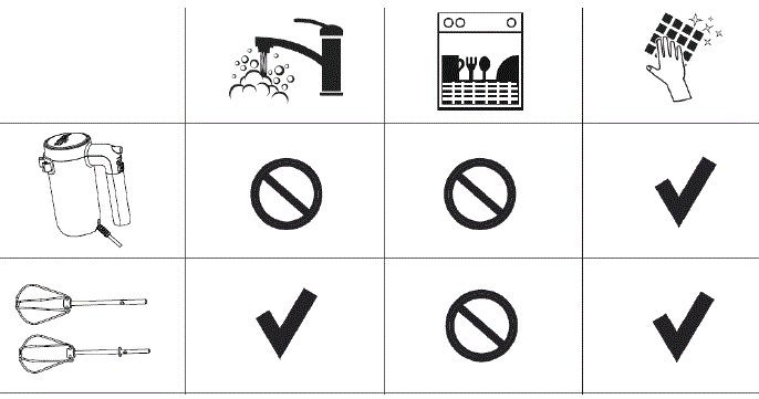 Wilfa-HM2W-350-Easy-Hand-Mixer-fig-2