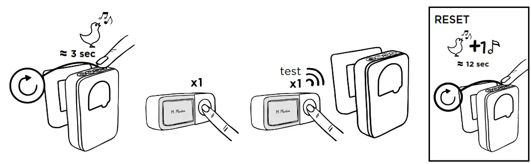 scs sentinel SONE Carillon Sans Fil and Sans Pile - button