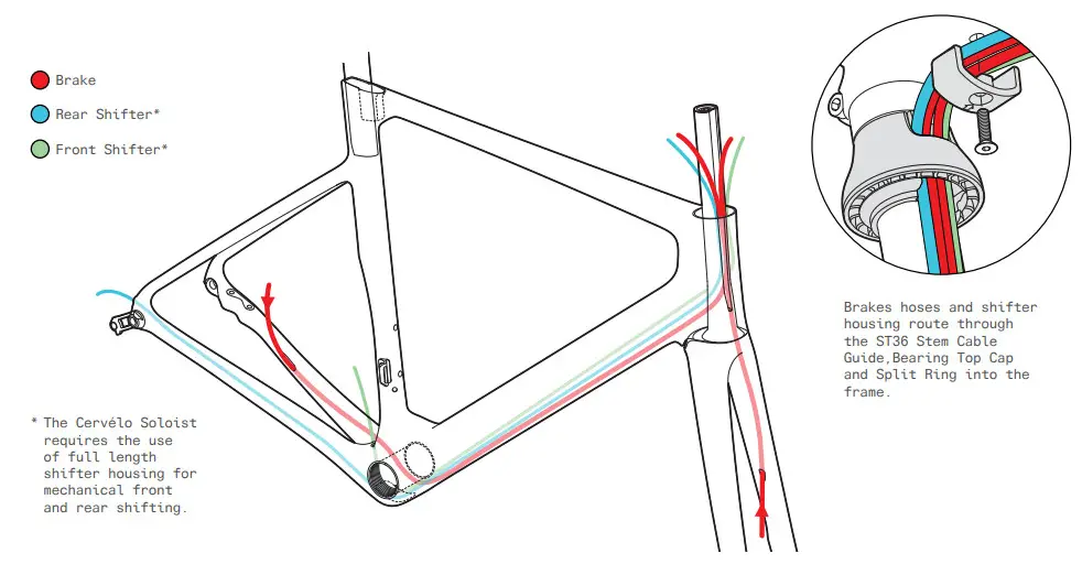 cervelo 105 Soloist Retailer - SMALL PARTS 16