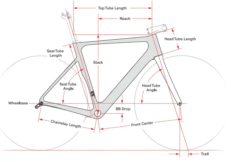 cervelo 105 Soloist Retailer - SMALL PARTS 25
