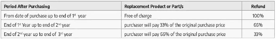 PALRAM-Aquila-3X5-1X1-5-fig-13