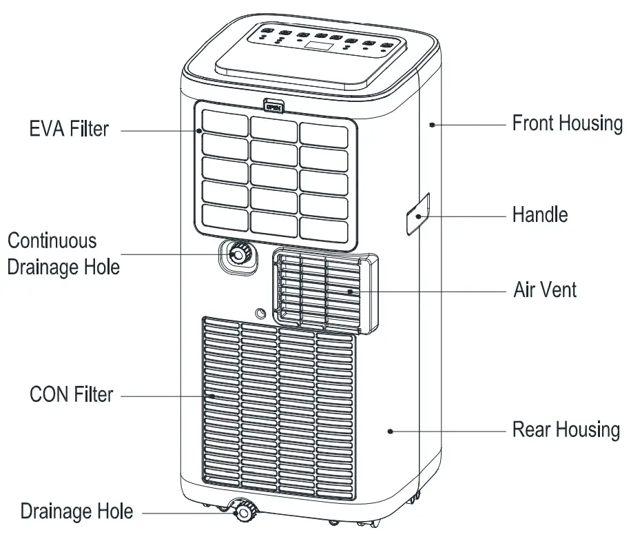 JS EX030081 Air Conditioning Unit - Components 1