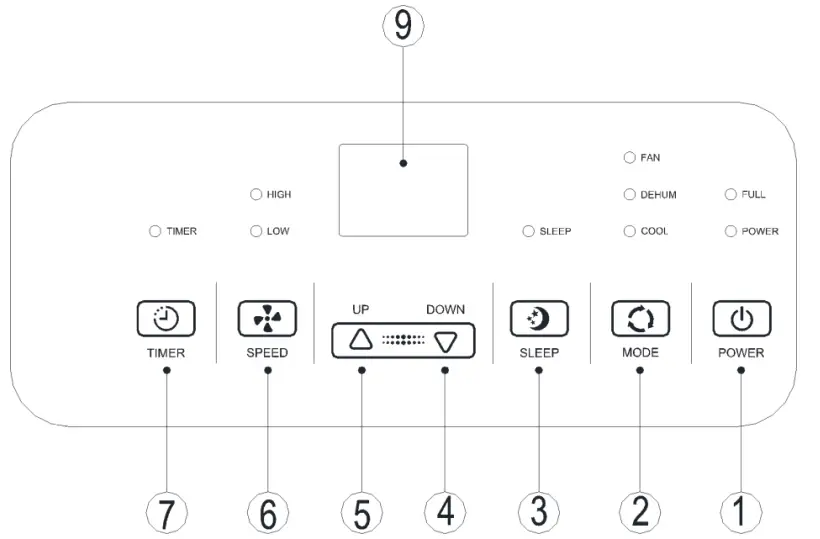 JS EX030081 Air Conditioning Unit - Control Panel