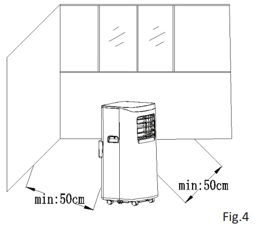JS EX030081 Air Conditioning Unit - Fig 4
