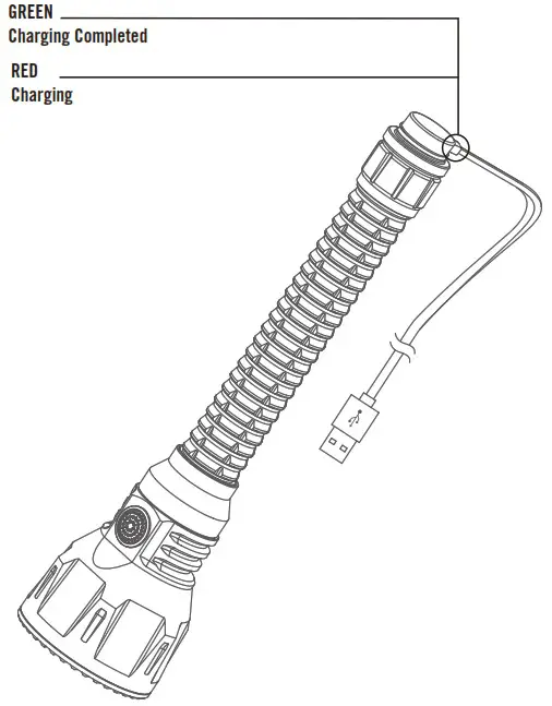 OLIGHT Javelot Turbo - CHARGING