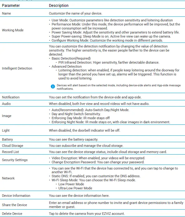EZVIZ-DP2C-Wire-Free-Peephole-Doorbell-fig-15