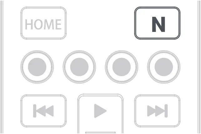 ONE FOR ALL URC7125 - THE NETTV FEATURE