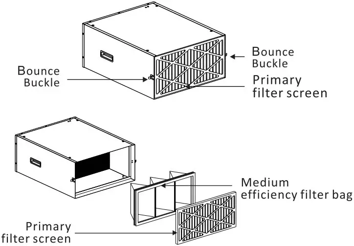 HOW TO REPLACE THE FILTER