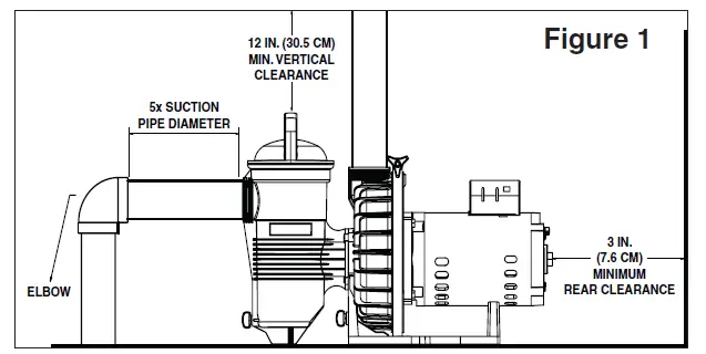 PENTAIR-WaterFall-Specialty-Pumps-3