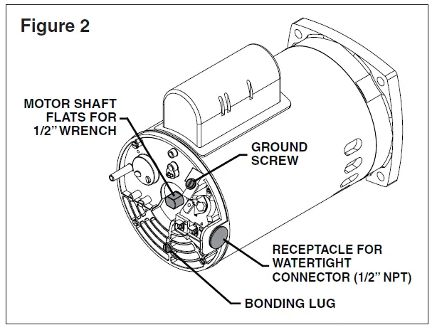 PENTAIR-WaterFall-Specialty-Pumps-4