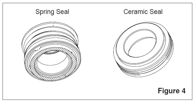 PENTAIR-WaterFall-Specialty-Pumps-6