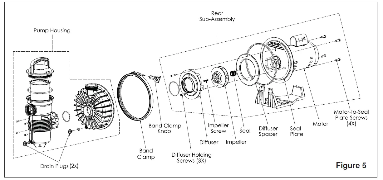 PENTAIR-WaterFall-Specialty-Pumps-7