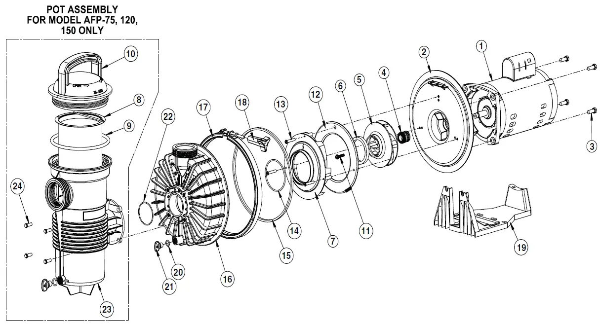 PENTAIR-WaterFall-Specialty-Pumps-8