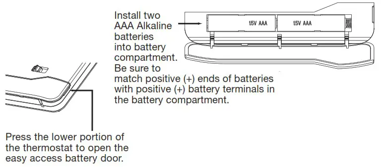 Robertshaw RS9220 Digital Programmable Wall Thermostat - Battery Door Information