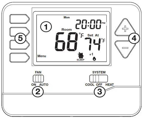 Robertshaw RS9220 Digital Programmable Wall Thermostat - THERMOSTAT OPERATION