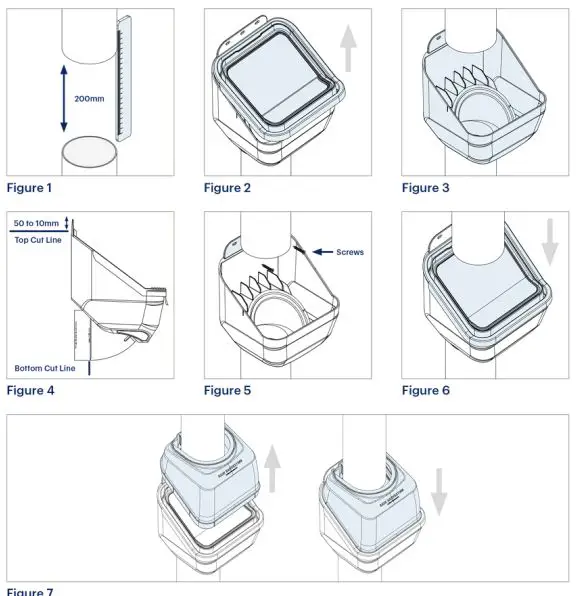 RAIN HARVESTING RHAD10 Leaf Eater Advanced with The Hood-fig4