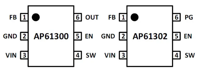 DIODES AP61302Z6-EVM 2.3V TO 5.5V Input 3A Synchronous Buck Converter - DIODES AP61302Z6-EVM 2.3V TO 5.5V Input 3A Synchronous Buck Converter