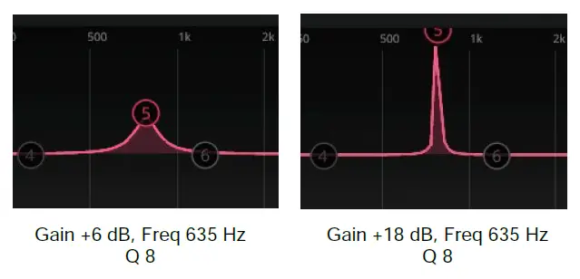 WAVES-Q10-Paragraphic-Equalizer-fig-11
