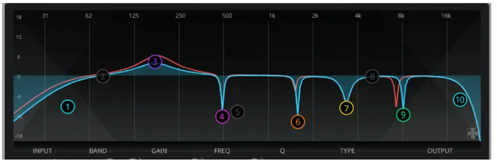 WAVES-Q10-Paragraphic-Equalizer-fig-19