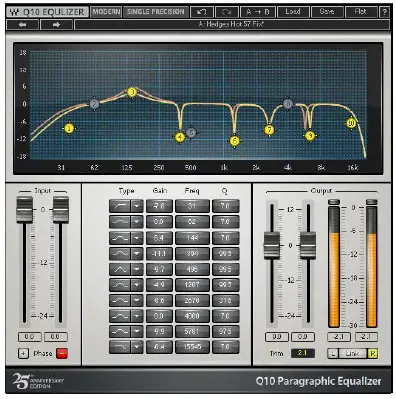 WAVES-Q10-Paragraphic-Equalizer-fig-2
