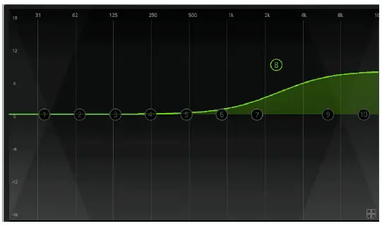 WAVES-Q10-Paragraphic-Equalizer-fig-9