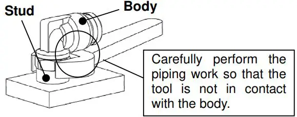 SMC-KQB2-Series-Metal-One-Touch-Fittings-FIG 3
