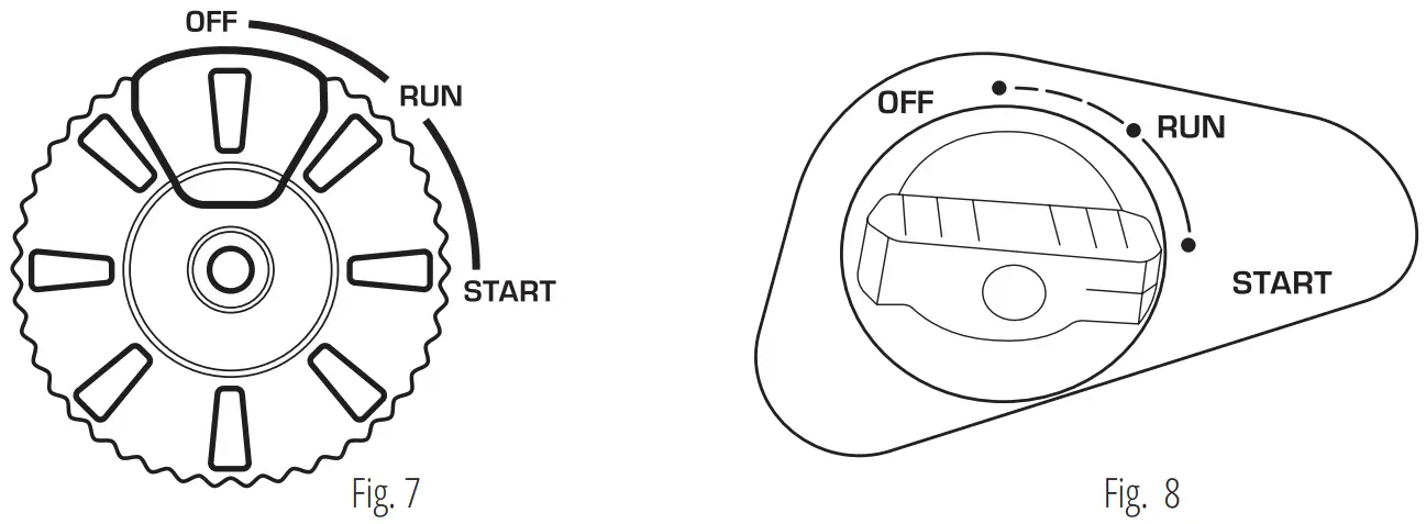 K nner S hnen KS 4100iE Inverter Generator - fig 15