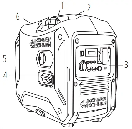 K nner S hnen KS 4100iE Inverter Generator - fig 3