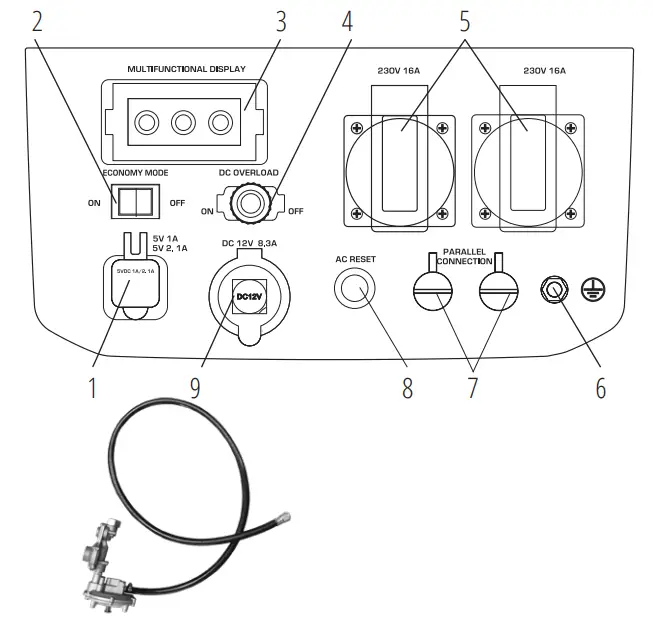 K nner S hnen KS 4100iE Inverter Generator - fig 6