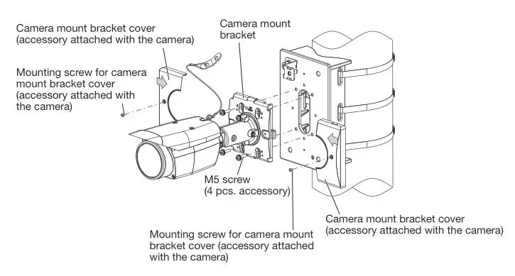 i-PRO WV-Q182 Pole Mount Bracket - For the fix of camera mount bracket cover (accessory attached with the camera)