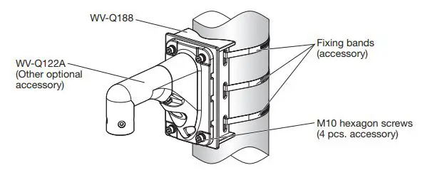 i-PRO WV-Q182 Pole Mount Bracket - Parts and functions