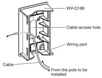 i-PRO WV-Q182 Pole Mount Bracket - Pass the cable to be connected with camera