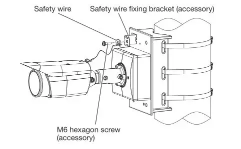 i-PRO WV-Q182 Pole Mount Bracket - Use one M6 hexagon screw (accessory) to fix the safety wire of the camera onto the safety 2