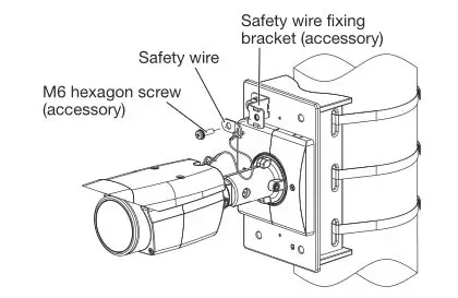 i-PRO WV-Q182 Pole Mount Bracket - Use one M6 hexagon screw (accessory) to fix the safety wire of the camera onto the safety wire